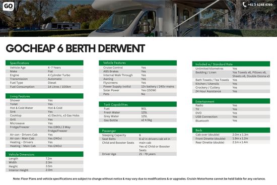 spec-sheet